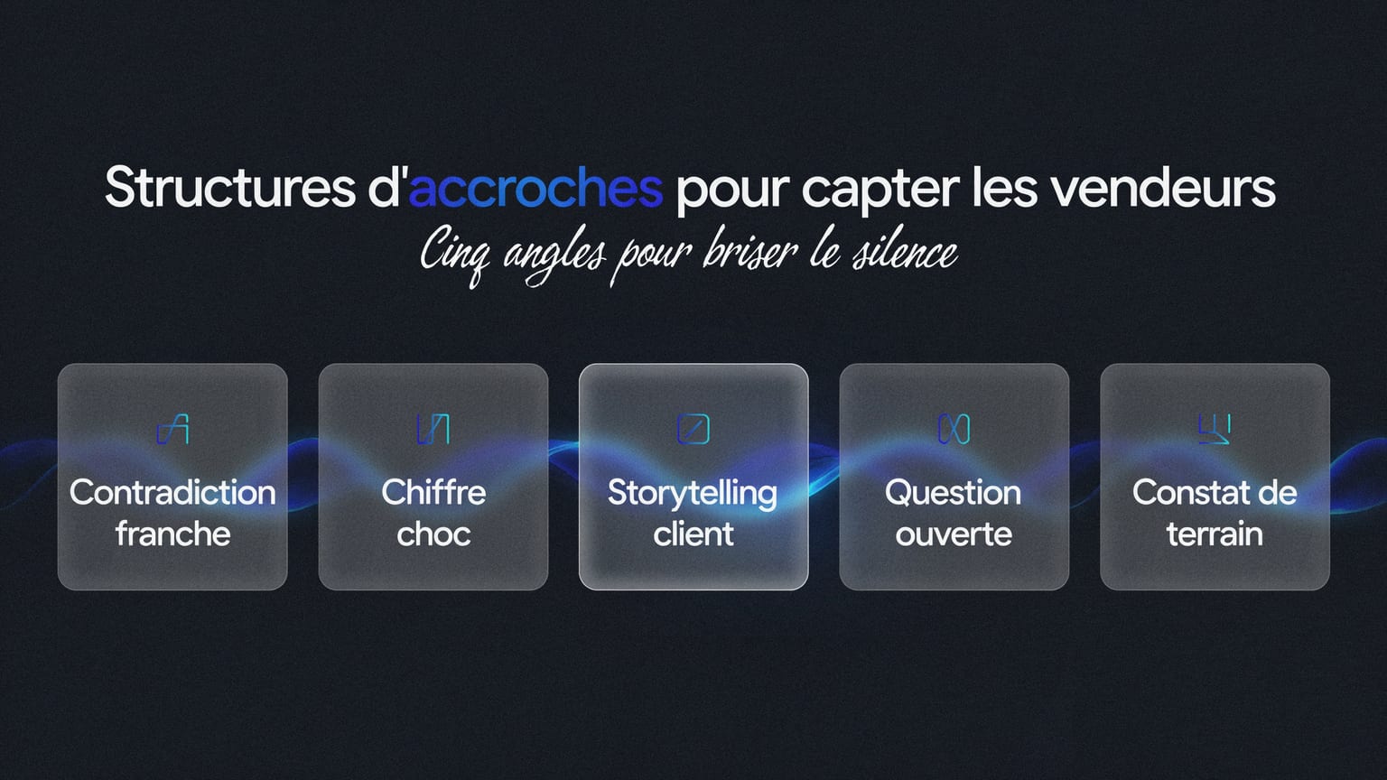 Schéma : Structures d'accroches pour capter les vendeurs