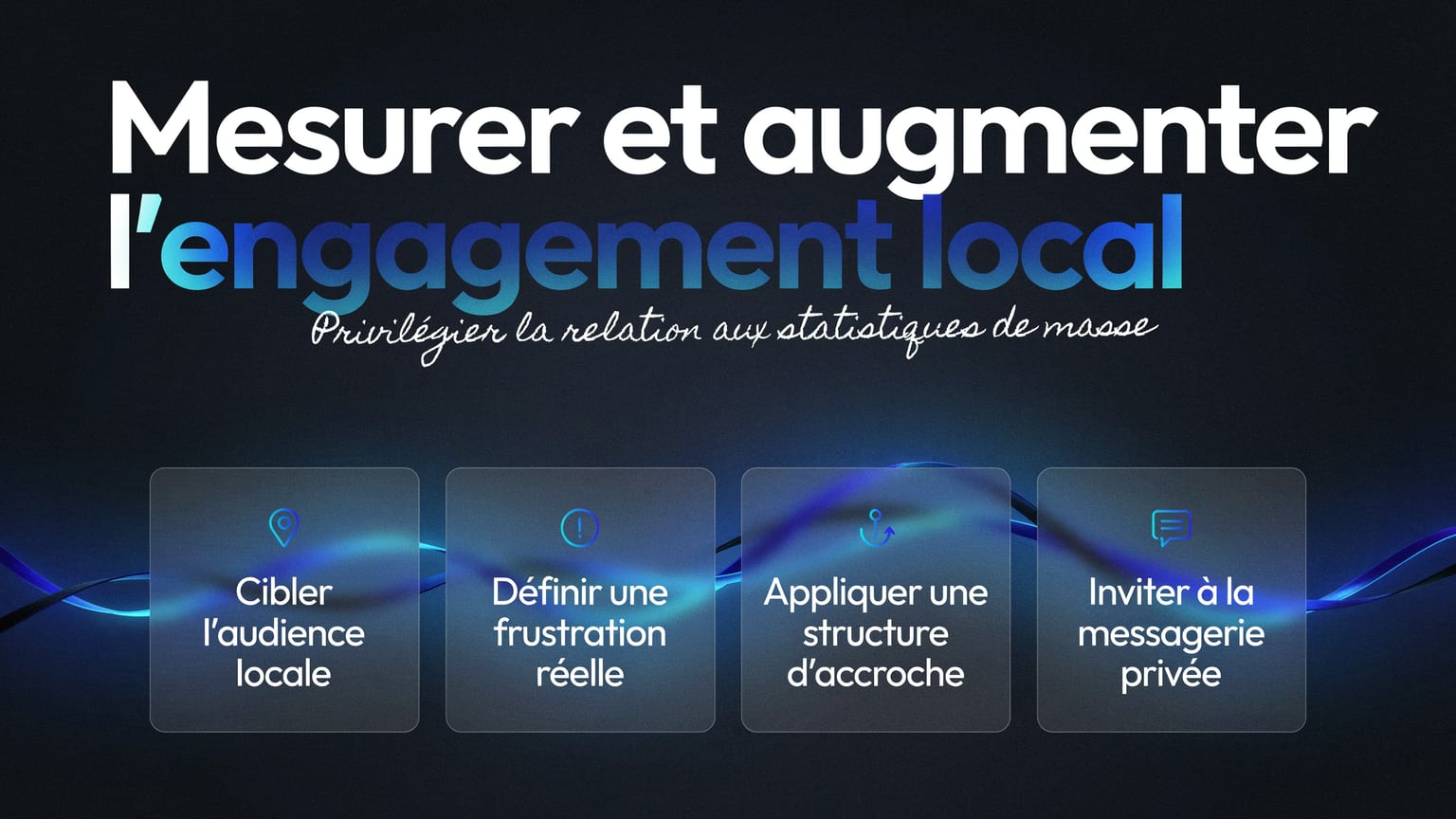 Schéma : Mesurer et augmenter l'engagement local