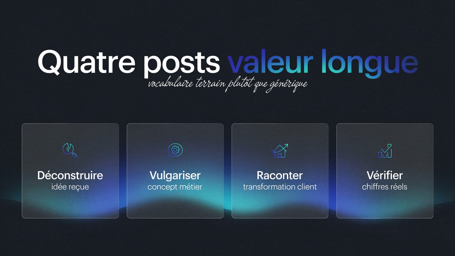 Schéma : Quatre posts valeur longue