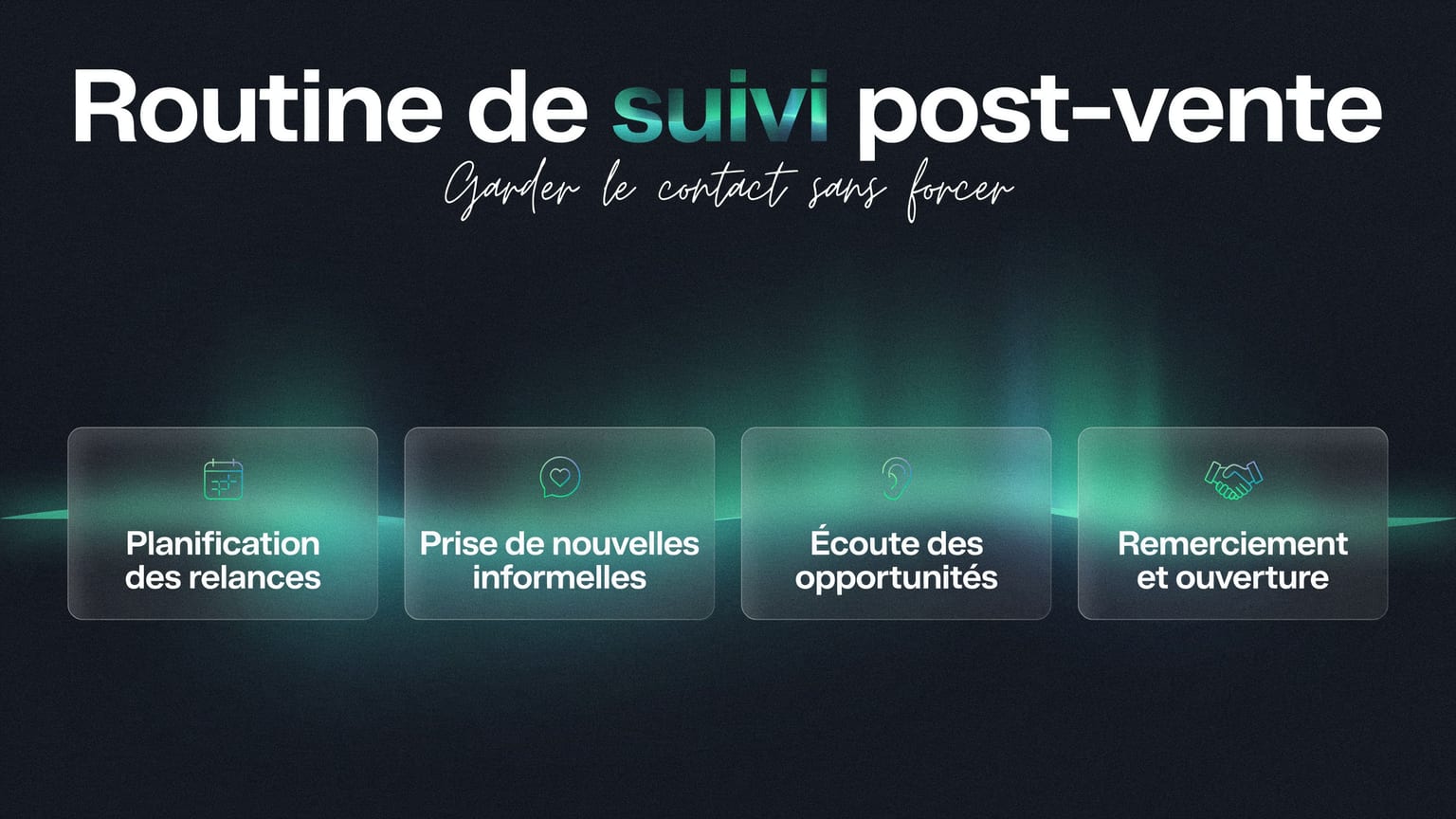 Schéma : Routine de suivi post-vente