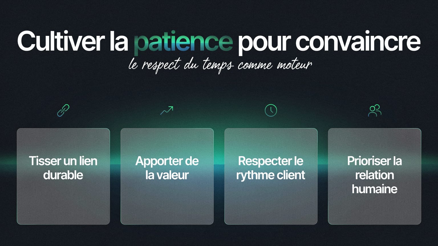 Schéma : Cultiver la patience pour convaincre