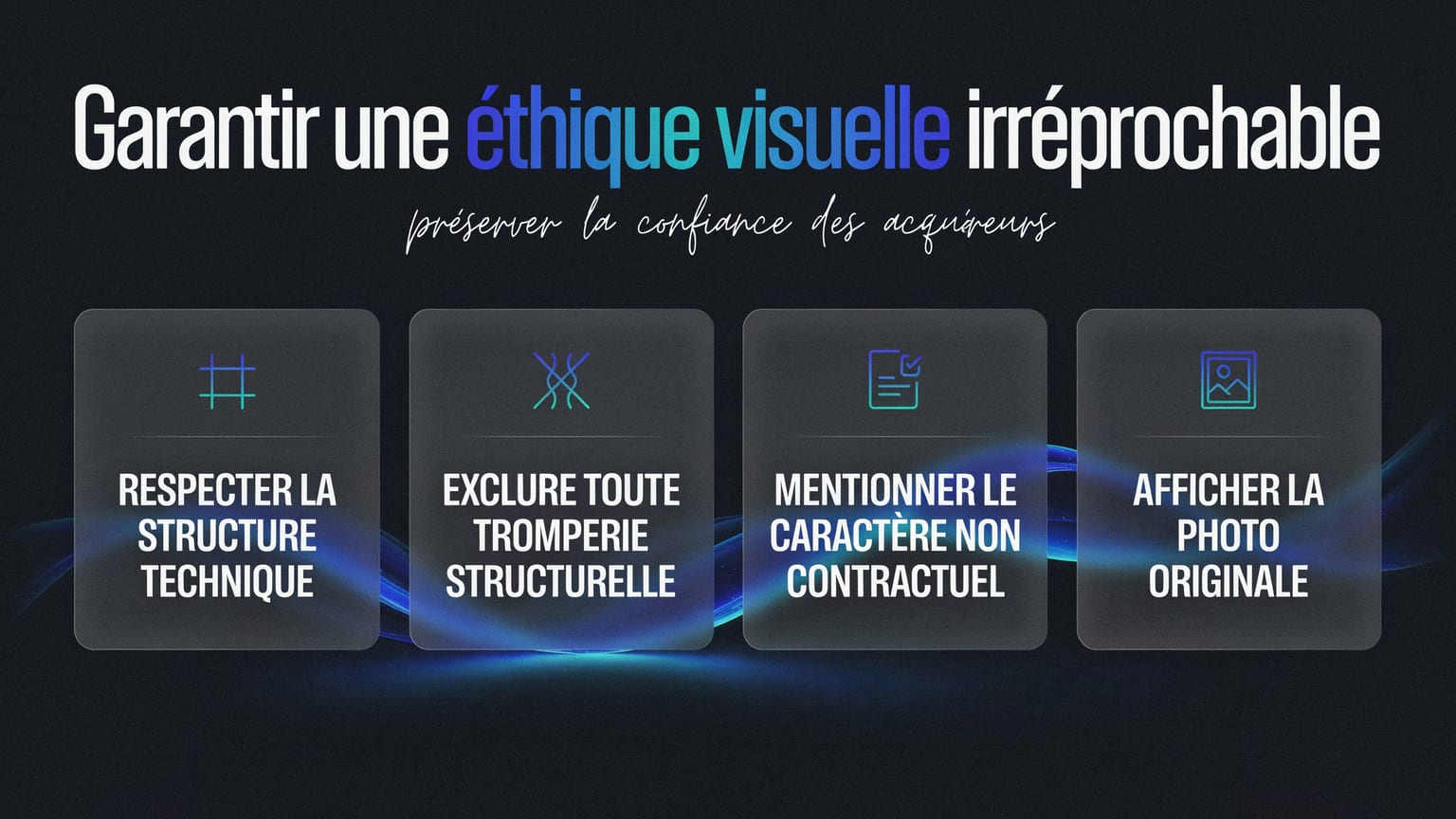 Schéma : Garantir une éthique visuelle irréprochable