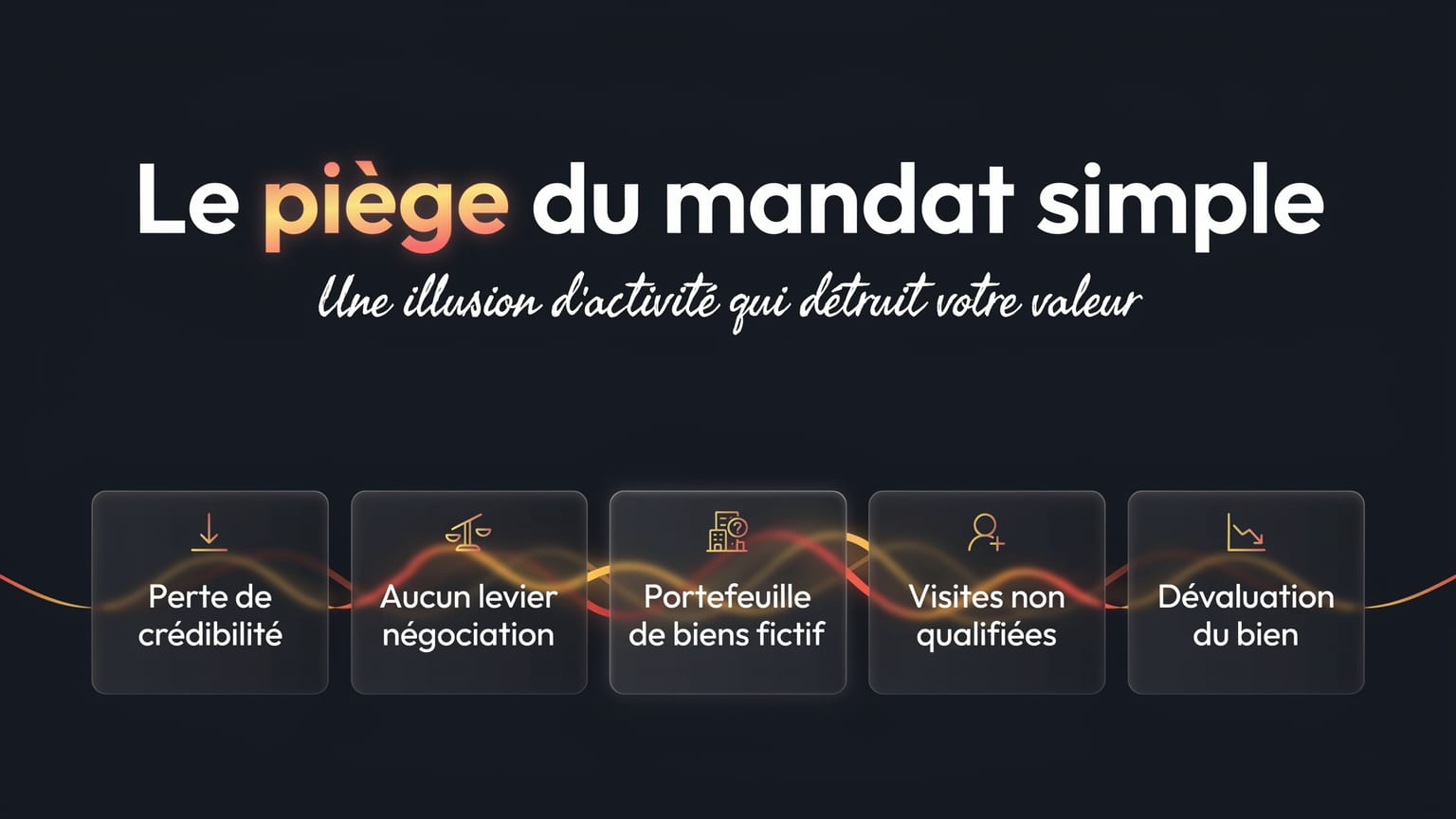 Schéma : Le piège du mandat simple