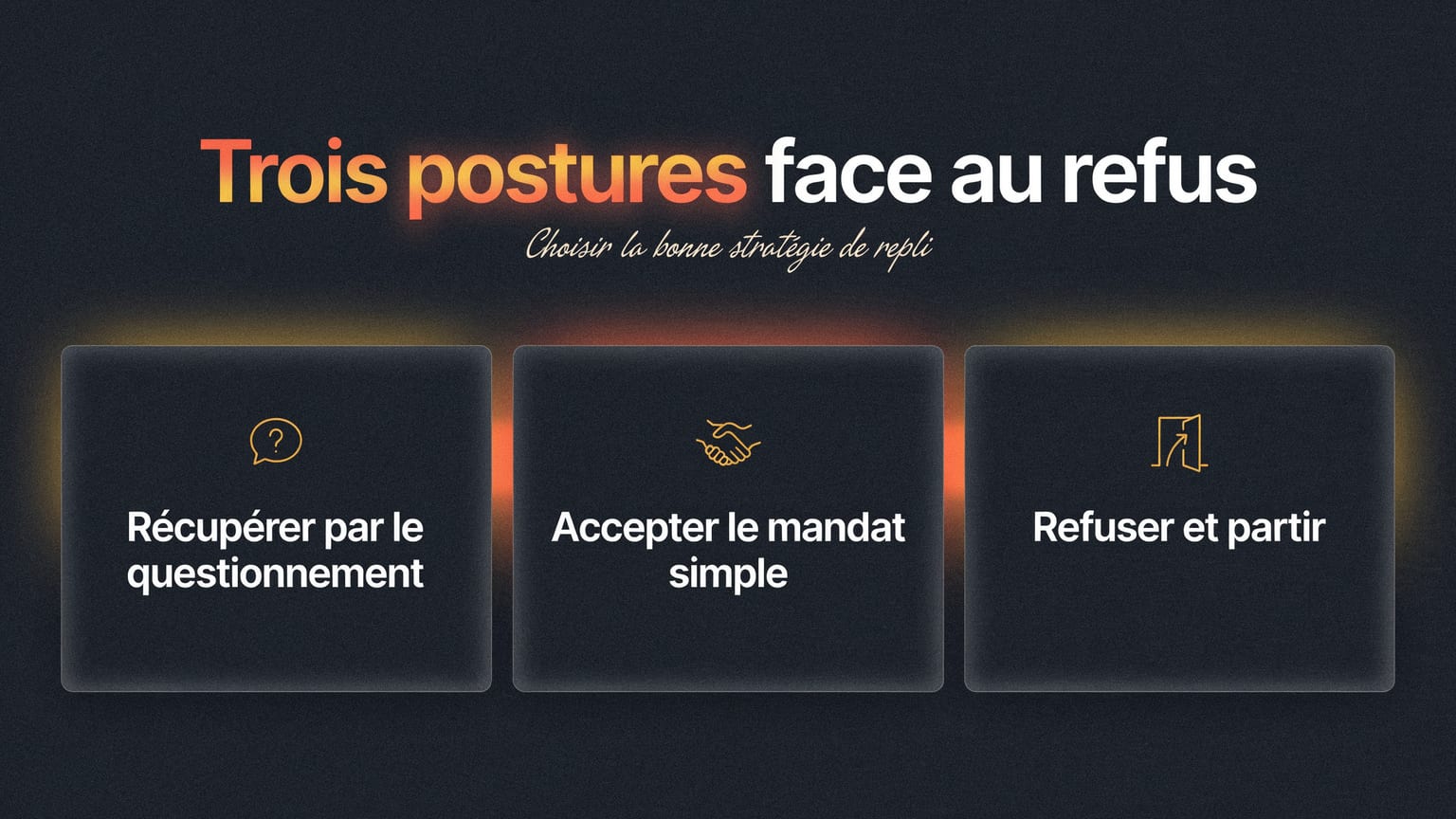 Schéma : Trois postures face au refus