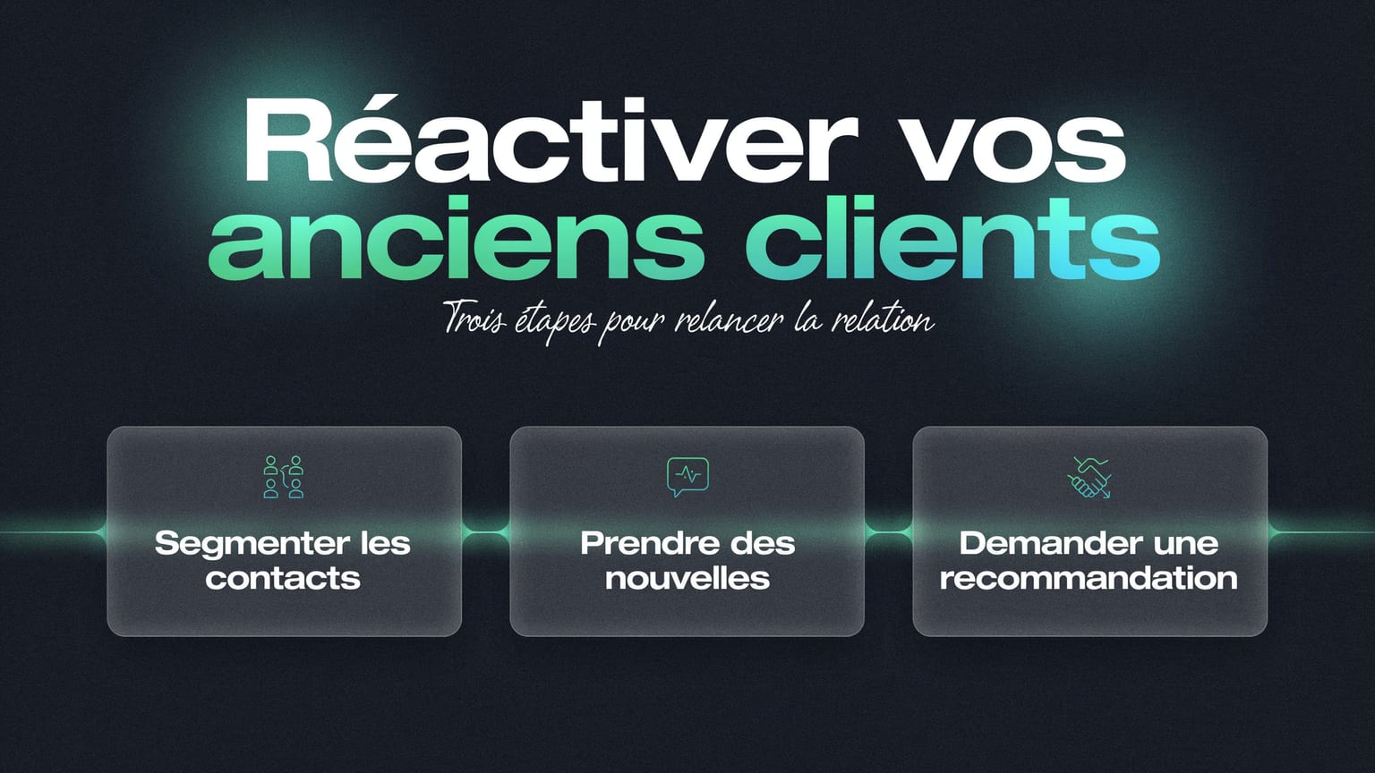 Schéma : Réactiver vos anciens clients