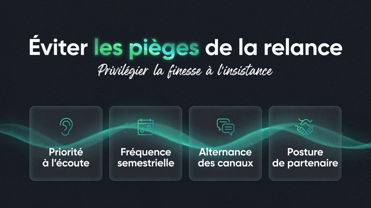 Schéma : Éviter les pièges de la relance