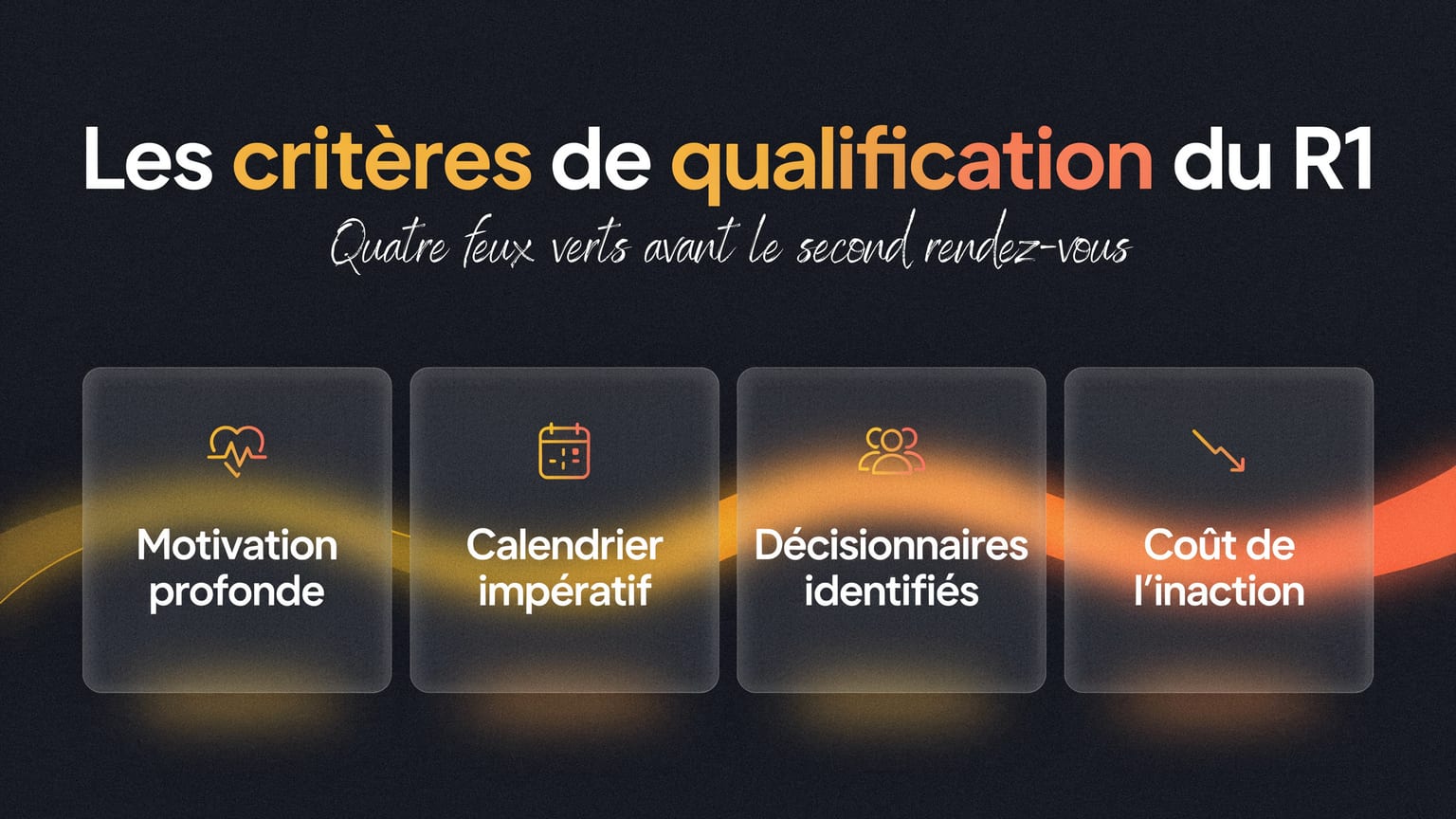 Schéma : Les critères de qualification du R1