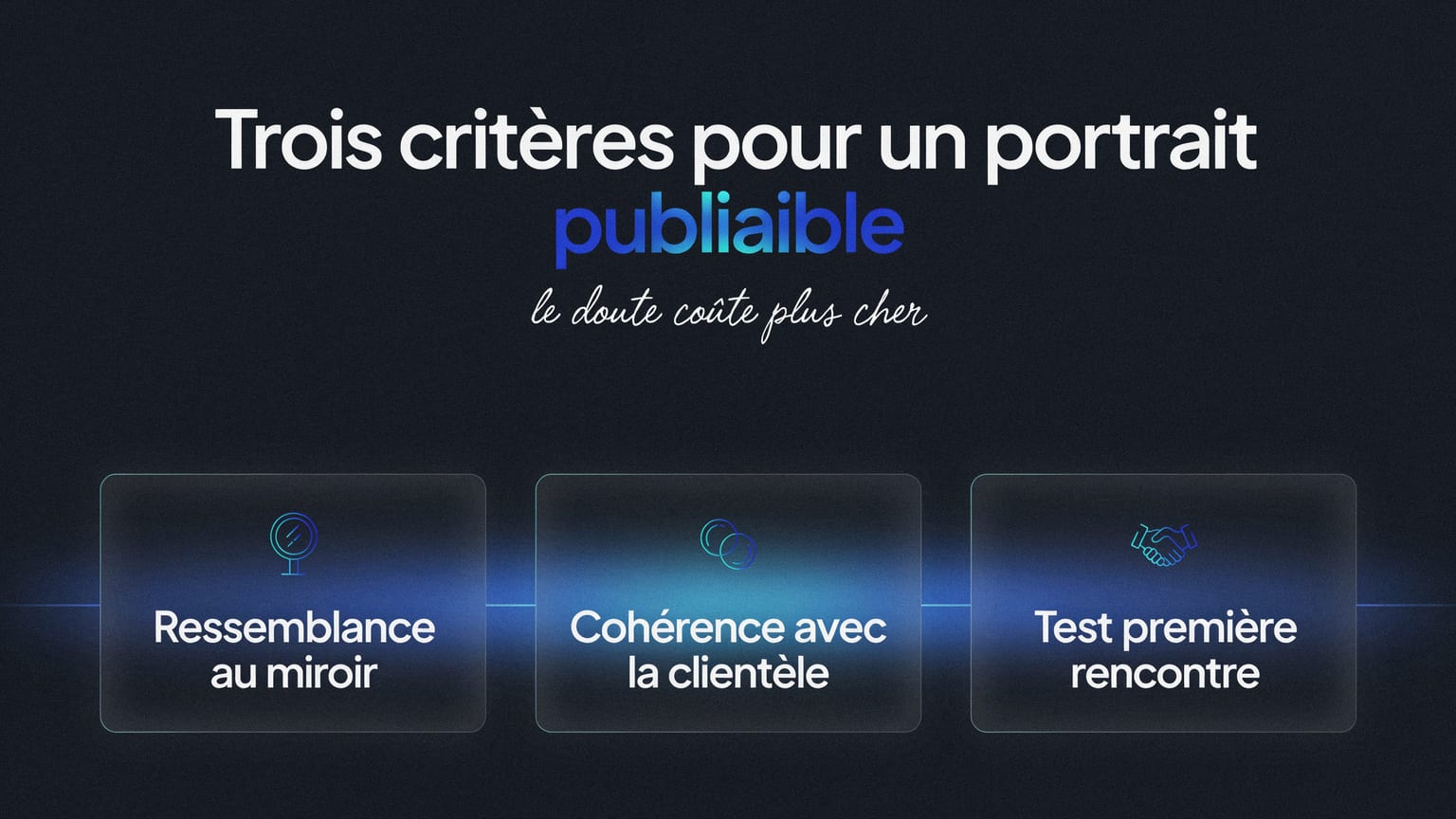 Schéma : Trois critères pour un portrait publiable