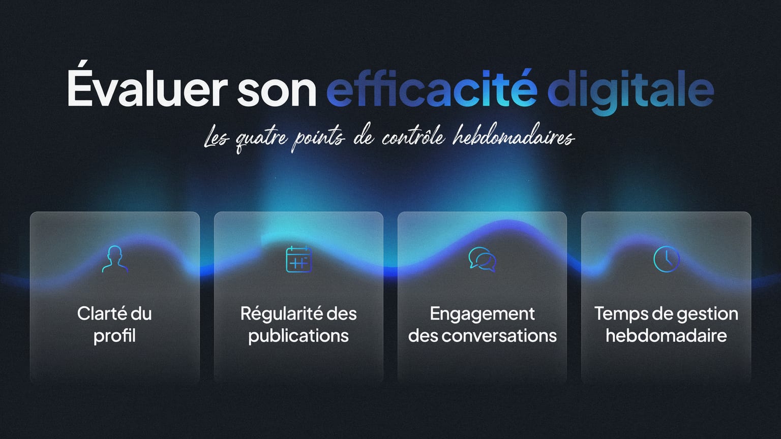 Schéma : Évaluer son efficacité digitale