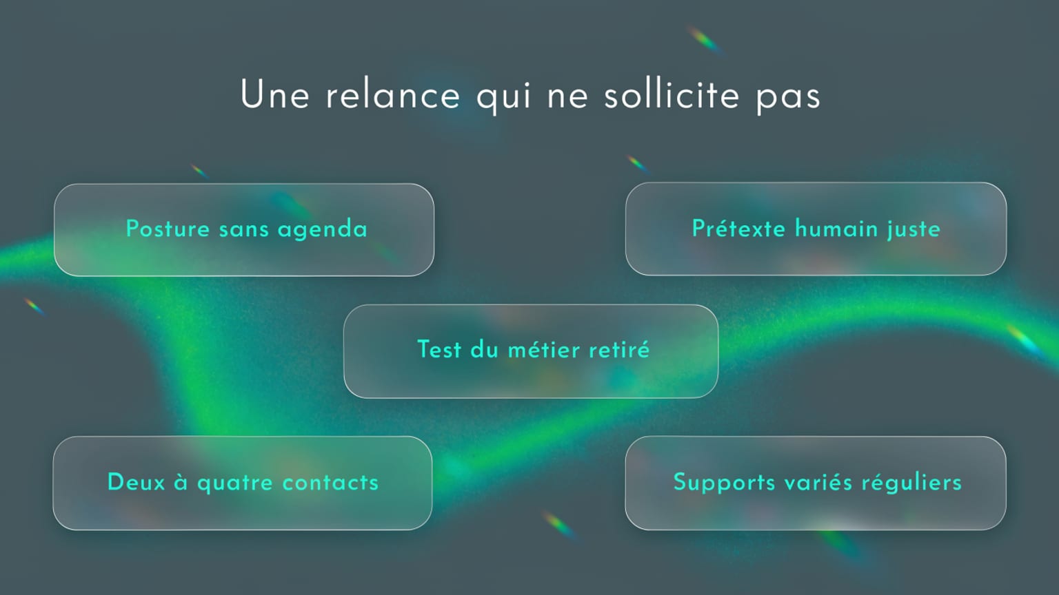 Schéma : Une relance qui ne sollicite pas