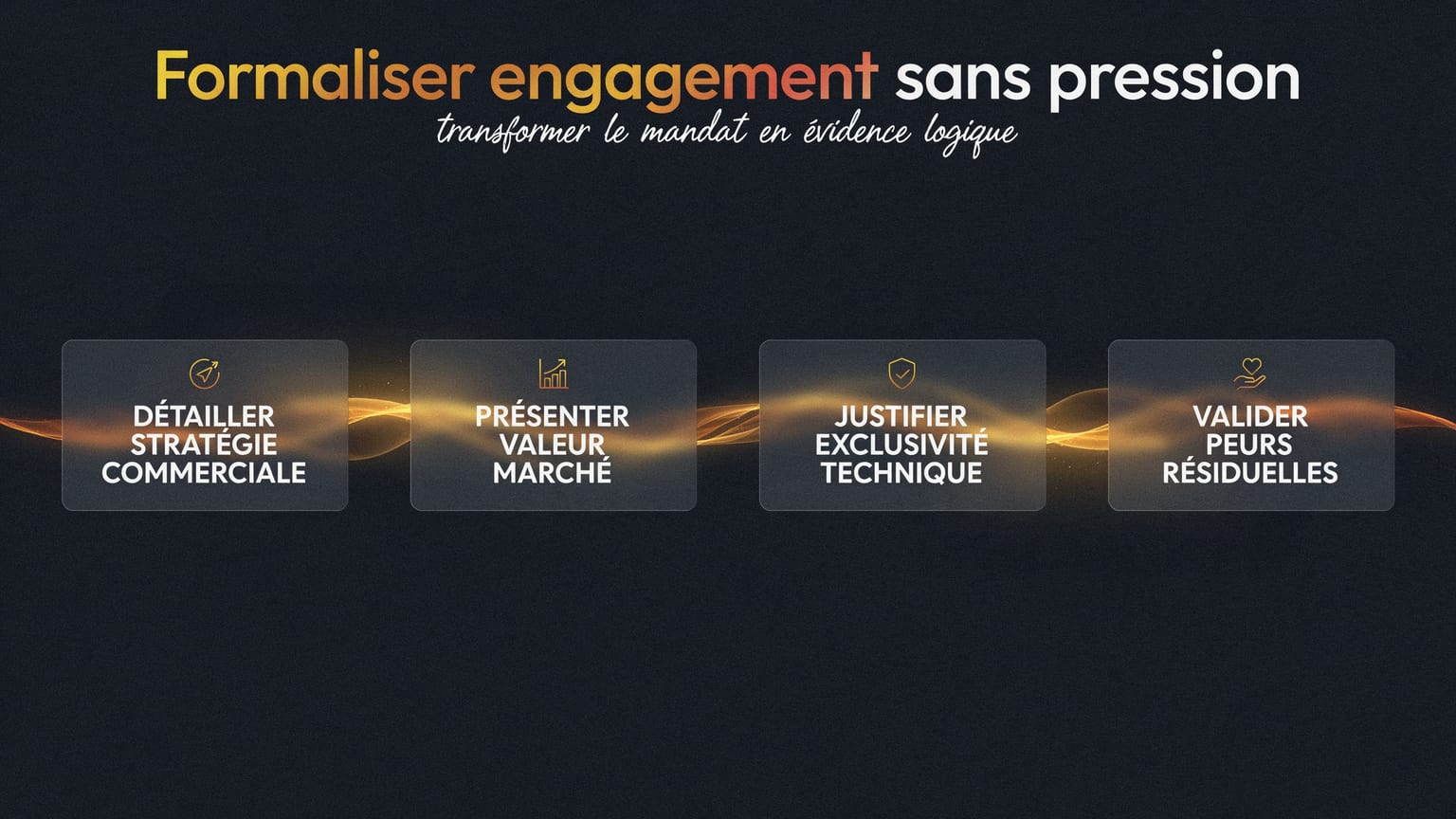 Schéma : Formaliser engagement sans pression