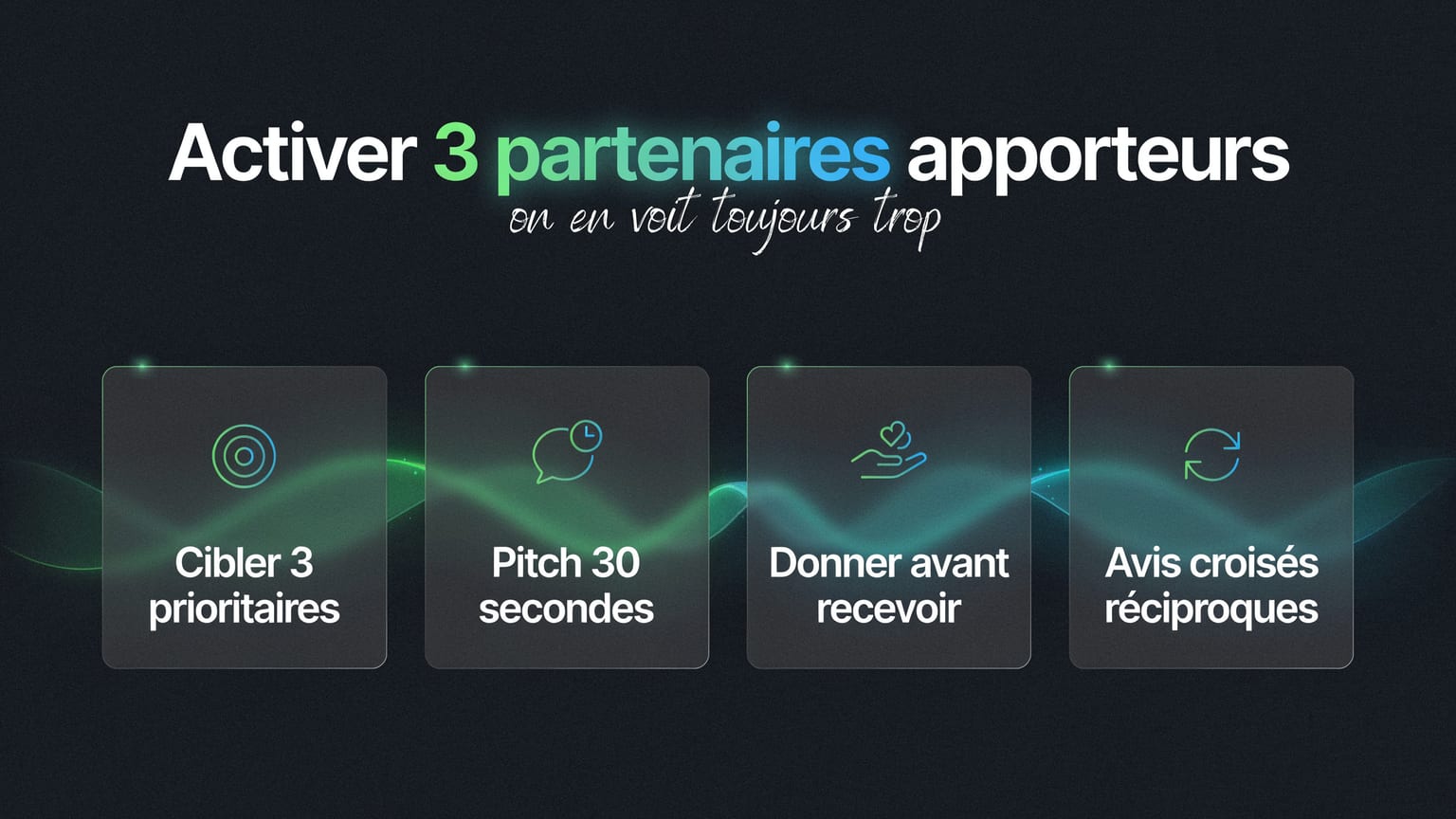Schéma : Activer 3 partenaires apporteurs