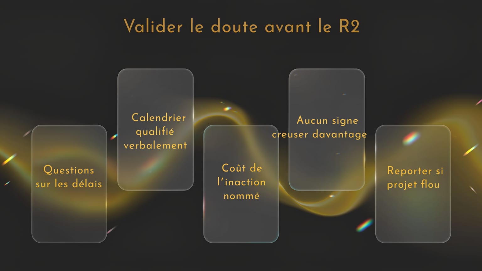 Schéma : Valider le doute avant le R2